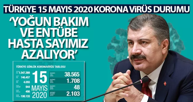 Son 24 saatte korona virüsten 48 kişi hayatını kaybetti