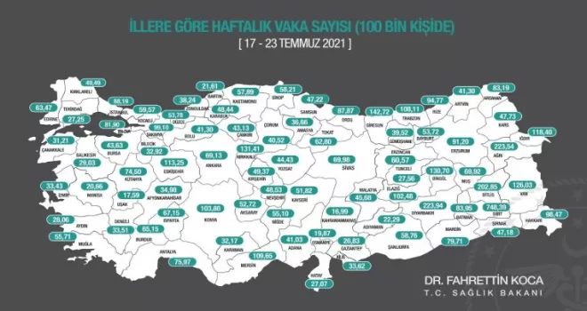 Bakan Koca: "Aşı olup tedbirlere uymak zorundayız"
