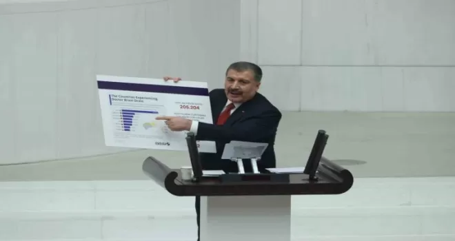 Bakan Koca: “Tüm imkanlarımızla Gazze’deki kardeşlerimizin yanındayız“
