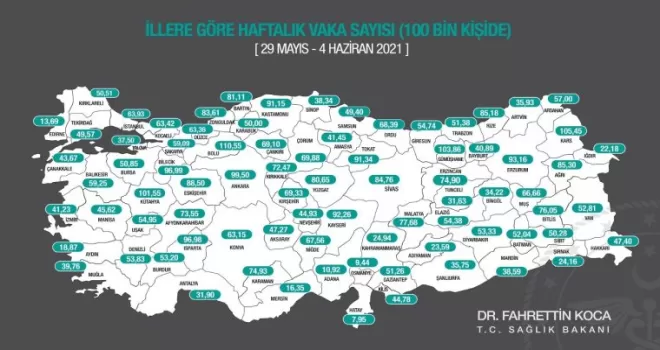 Bakan Koca: "Vaka sayılarının düşüş hızı azalsa da düşme eğilimi devam ediyor
