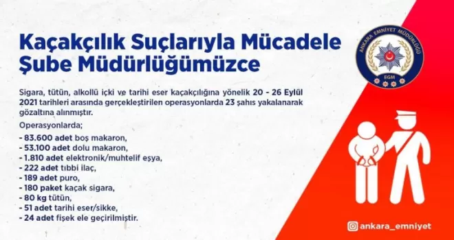 Başkent’te 83 bin 600 adet boş makaron ele geçirildi

