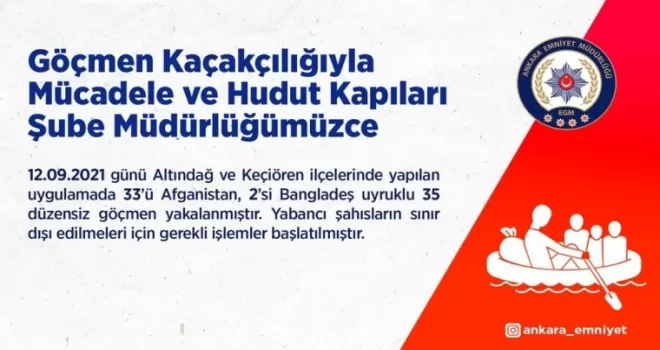 Başkentte 35 düzensiz göçmen yakalandı
