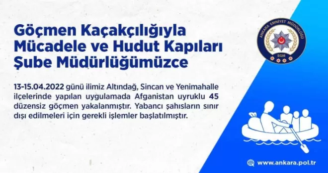 Başkentte 45 düzensiz göçmen yakalandı
