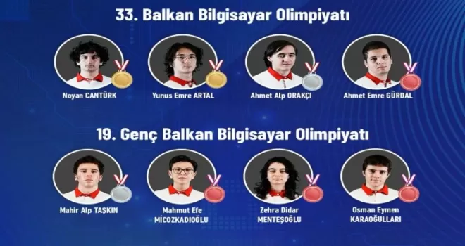 Bilim Olimpiyatlarında tarihi rekor! Türk gençlerinden 78 madalya