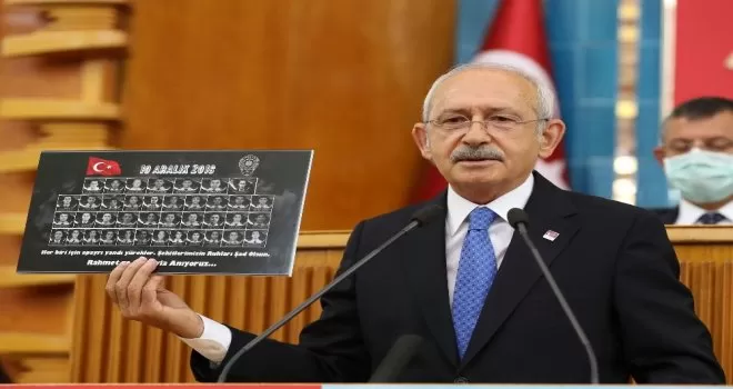 Kılıçdaroğlu, Bahçeli'ye yüklendi!