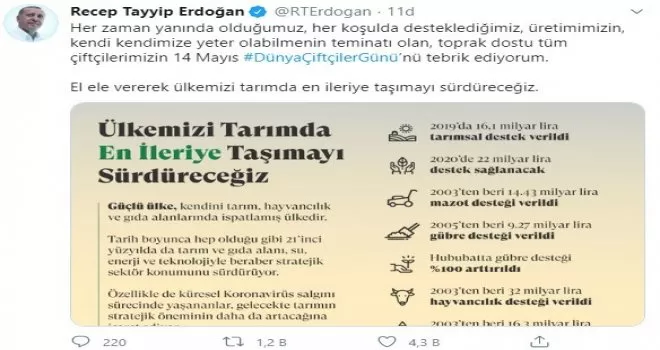 Cumhurbaşkanı Erdoğan’dan “Dünya Çiftçiler Günü“ paylaşımı
