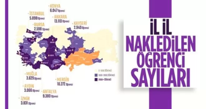 Deprem bölgesinden yaklaşık 100 bin öğrencinin nakli yapıldı!