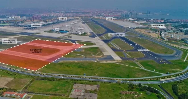 DHMİ’den Atatürk Havalimanı’na yapılacak hastane ile ilgili açıklama
