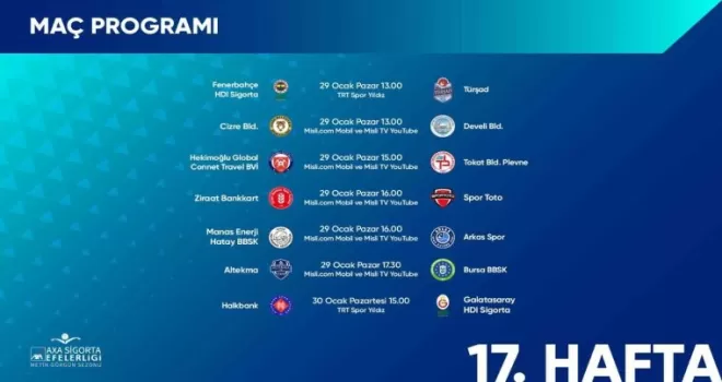 Efeler Ligi’nde 17. hafta heyecanı
