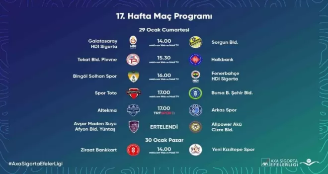 Efeler Ligi’nde 17. hafta programı
