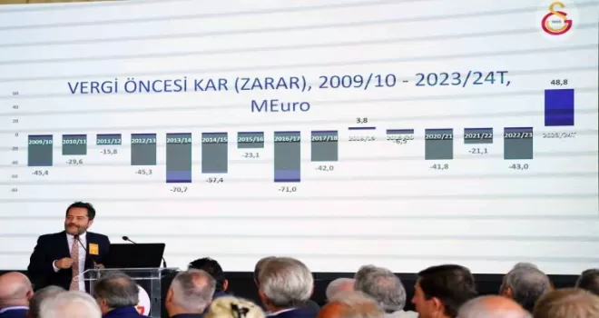 Erden Timur: “Bu sezonki gelirimiz 218 milyon Euro“
