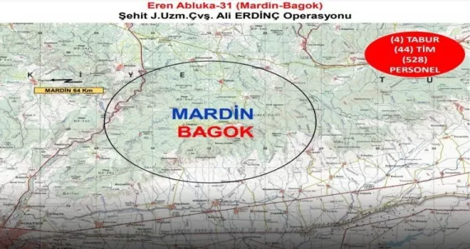Eren Abluka-31 Operasyonu başladı