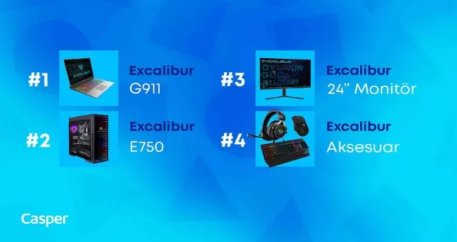 Excalibur yılın gaming ürünlerini açıkladı
