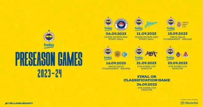 Fenerbahçe Beko’nun hazırlık programı belli oldu
