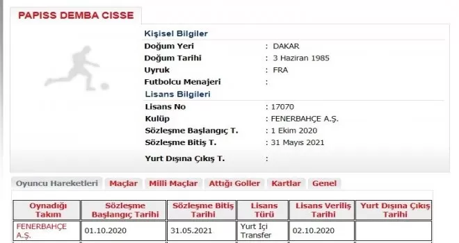 Fenerbahçe’de Cisse’nin lisansı çıktı
