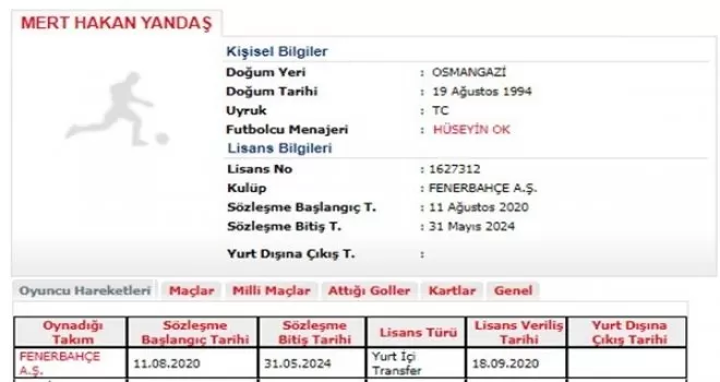 Fenerbahçe’de Mert Hakan Yandaş’ın lisansı çıktı

