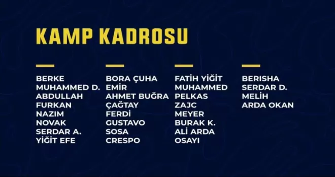 Fenerbahçe’nin Antalya kamp kadrosu açıklandı
