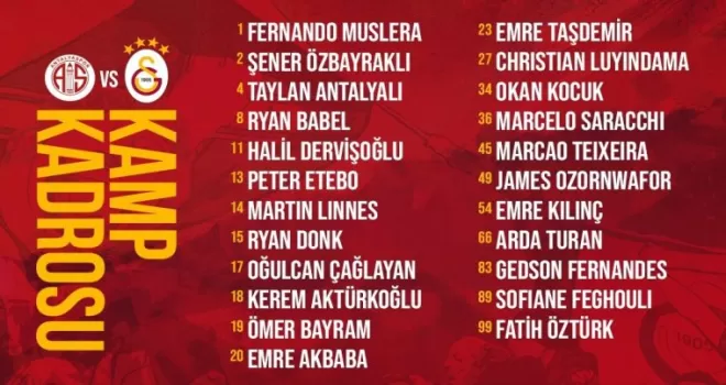 Galatasaray’ın kamp kadrosu açıklandı
