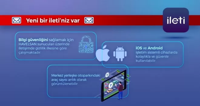 HAVELSAN kurumlar için “İleti” uygulamasını geliştirdi
