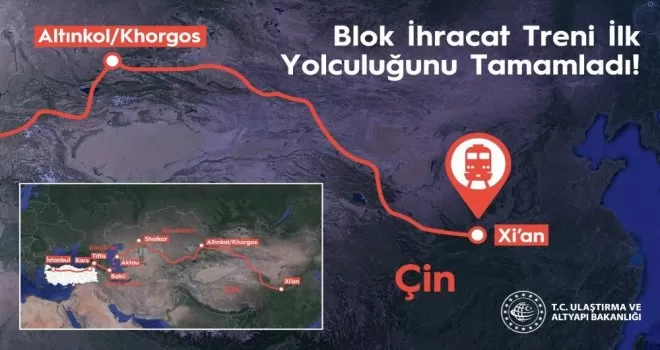 İlk blok ihracat treni Çin’e ulaştı
