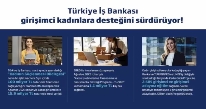 İş Bankası’nın girişimci kadınlara desteği sürüyor
