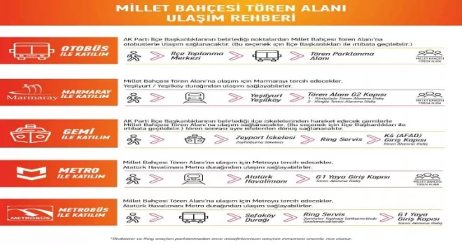 İstanbul’da bugün toplu ulaşım ücretsiz

