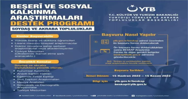 Kardeş topluluklara yönelik araştırmalara YTB’den destek

