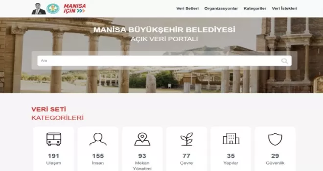 Manisa’da veri devrimi!