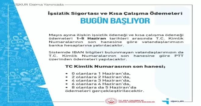 Mayıs ayı işsizlik ödeneği ve kısa çalışma ödeneği ödemeleri 1-5 Haziran’da

