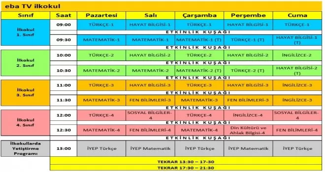 MEB, uzaktan eğitim ders programını açıkladı
