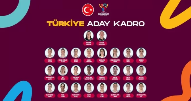 Millilerin Avrupa Şampiyonası aday kadrosu açıklandı
