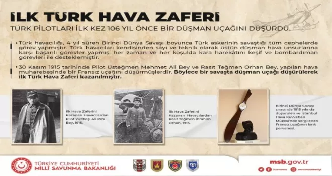 MSB’den ilk Türk hava zaferi anısına anlamlı paylaşım
