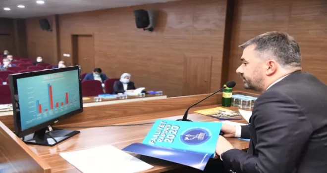 Pursaklar Belediyesinin 2020 yılı faaliyet raporu meclisten geçti
