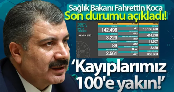 Son 24 saatte korona virüsten 89 kişi hayatını kaybetti