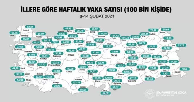 Sağlık Bakanı Fahrettin Koca illere göre haftalık vaka sayıları açıkladı
