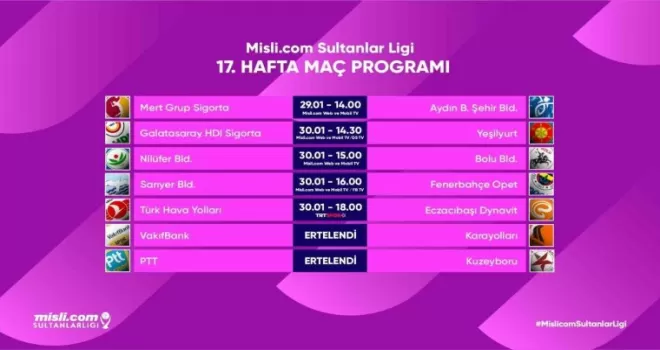 Sultanlar Ligi’nde 17. hafta heyecanı

