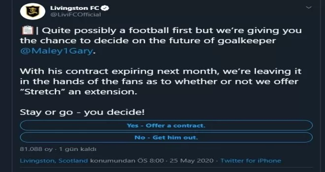 Tecrübeli kalecinin kaderi, twitter’a bağlı!
