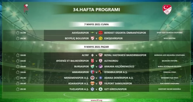 TFF 1. Lig 34. hafta programı açıklandı