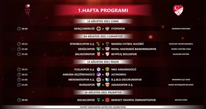 TFF 1. Ligde 3 haftalık program belli oldu
