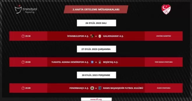 TFF, ertelenen maçların programını açıkladı

