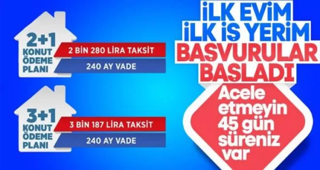 TOKİ SOSYAL KONUT PROJESİ BAŞVURULARI BAŞLADI!