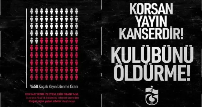 Trabzonspor Kulübünden Kamuoyuna Sert Açıklama!