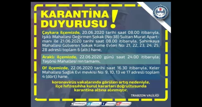 Trabzon’da Korona virüs vakalarında görülen artışla birlikte karantina uygulamaları geri döndü