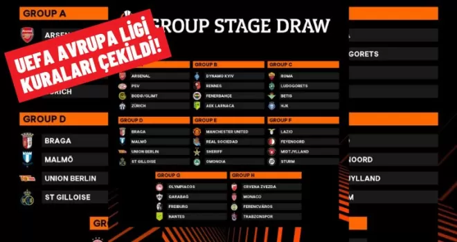 UEFA AVRUPA LİGİ KURALARI ÇEKİLDİ!