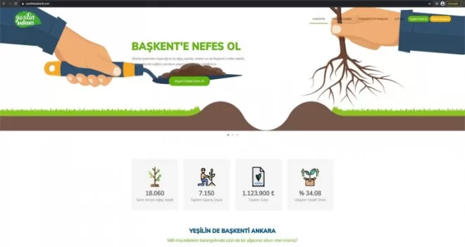 "Yeşilin Başkenti" kampanyasına yoğun ilgi
