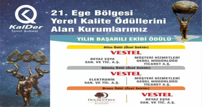 Yılın Başarılı Ekibi Ödülü Vestel’e verildi
