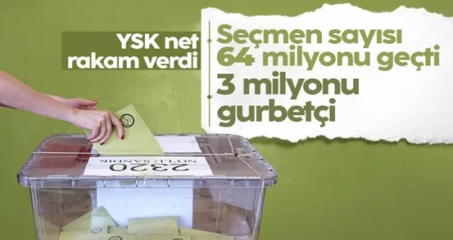YSK’dan seçmenlerle ilgili açıklama!