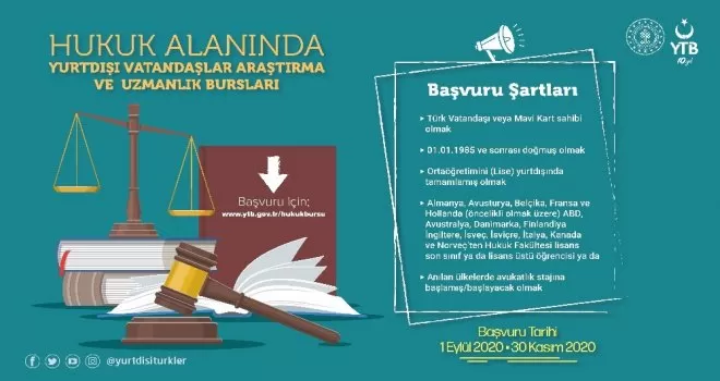 YTB’den yurt dışında hukuk eğitimi alan gençlere burs
