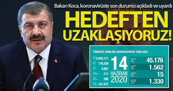 Son 24 saatte 15 kişi korona virüsten hayatını kaybetti