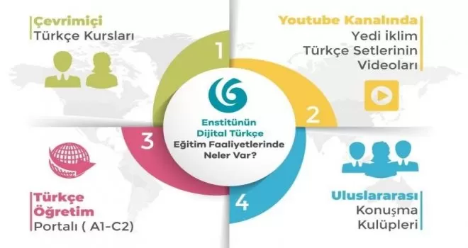 Yunus Emre Enstitüsü Türkçe eğitim faaliyetlerine hız verdi
